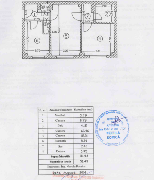 Nicolae Grigorescu metrou, Camil Ressu, bloc 1985, renovat total